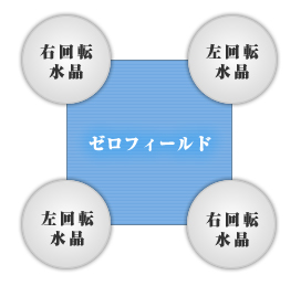 じょうかしすてむ.jpg